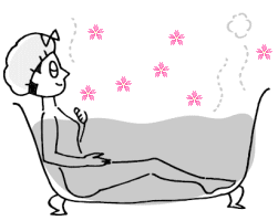 お風呂でアロマ、イメージ療法